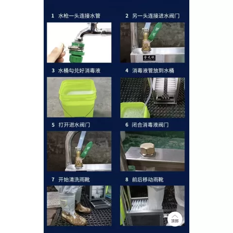 使用步骤